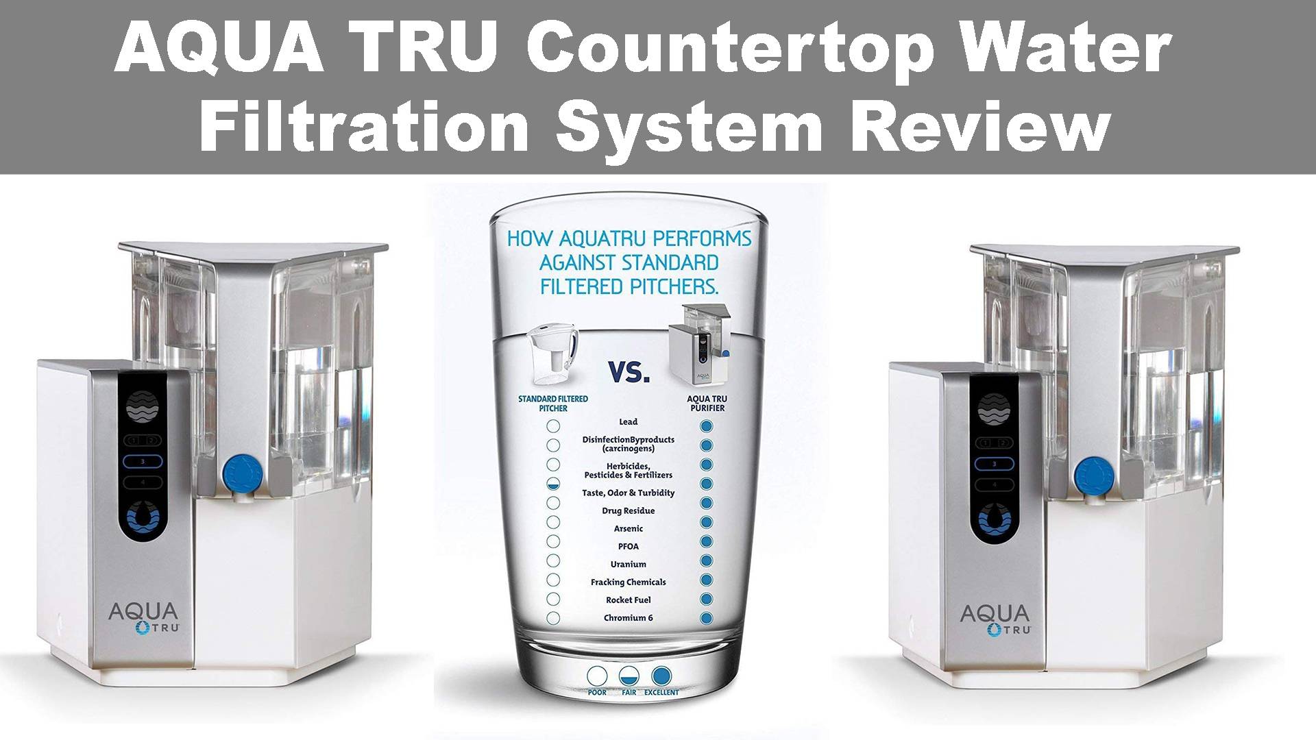 Aqua Tru Countertop Water Filtration System Review Artywater